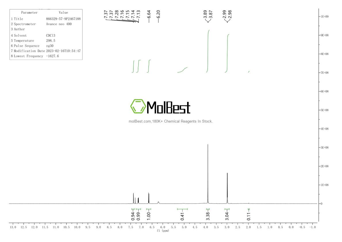 Physical sample testing spectrum (NMR) of 866329-57-9