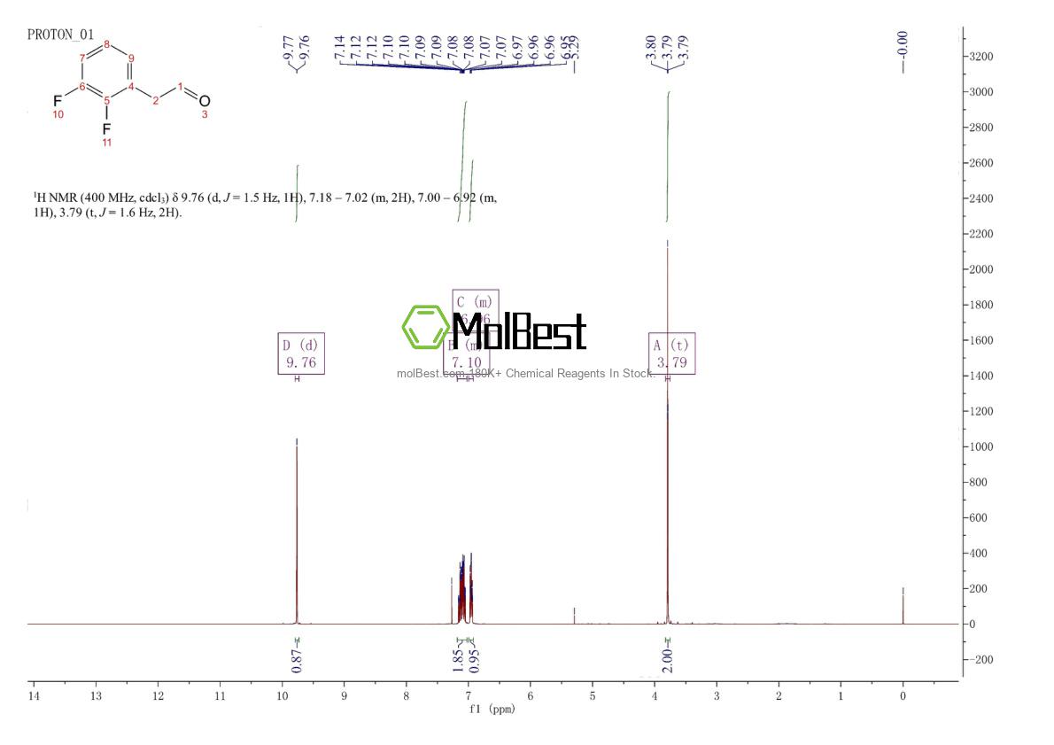 Spektrum pengujian sampel fisik (NMR) 866342-07-6