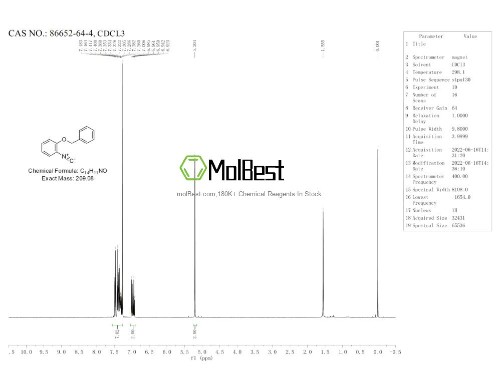 Spektrum pengujian sampel fisik (NMR) 86652-64-4
