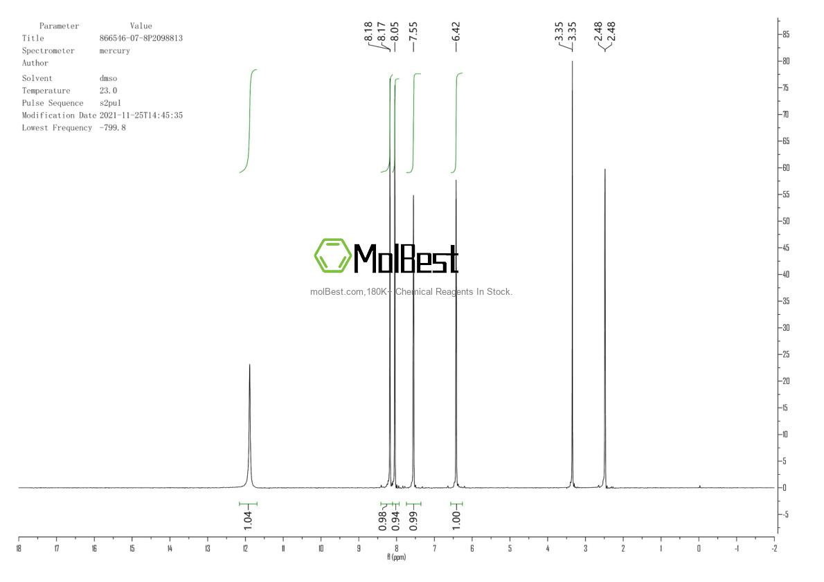 Physical sample testing spectrum (NMR) of 866546-07-8