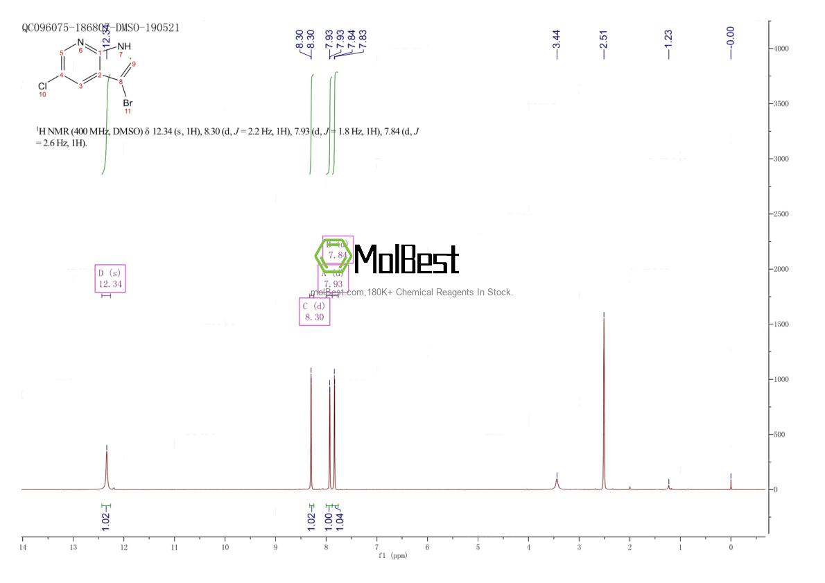 Spektrum pengujian sampel fisik (NMR) 866546-09-0
