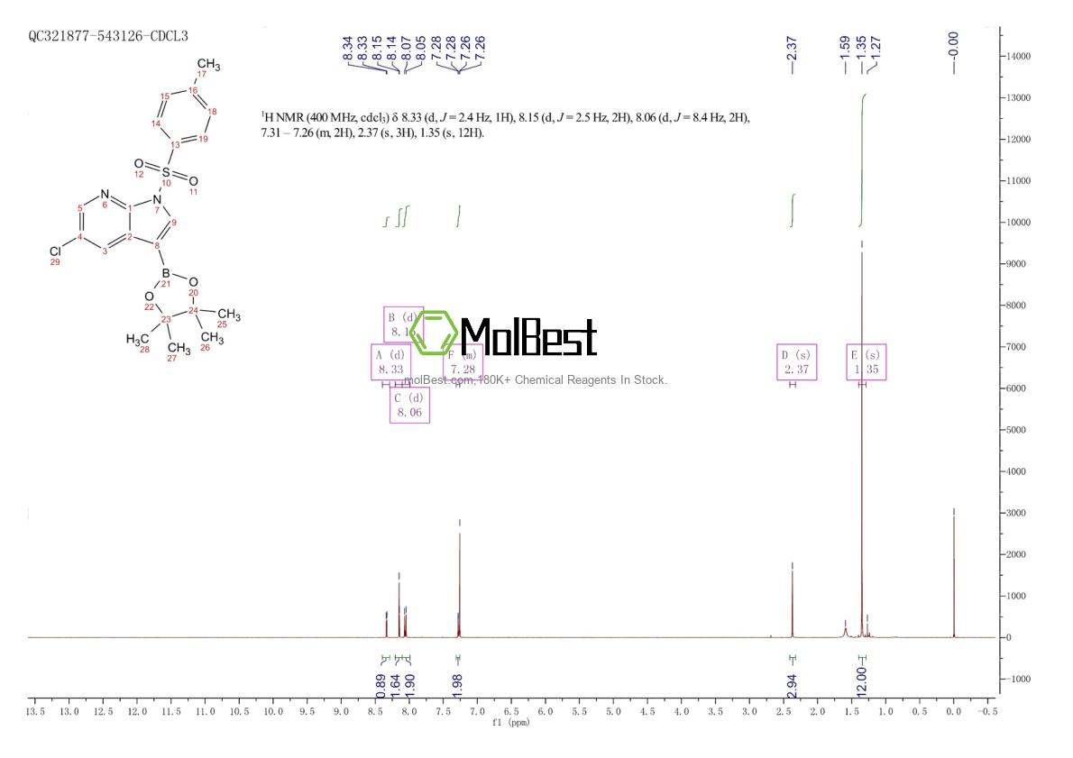 Spektrum pengujian sampel fisik (NMR) 866546-11-4