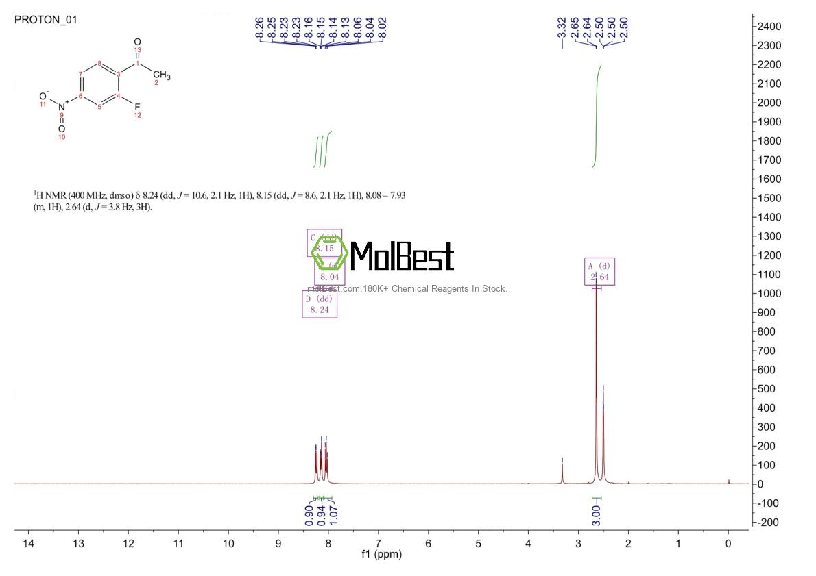 Spektrum pengujian sampel fisik (NMR) 866579-96-6