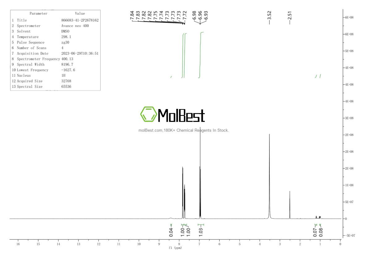 Spektrum pengujian sampel fisik (NMR) 866683-41-2
