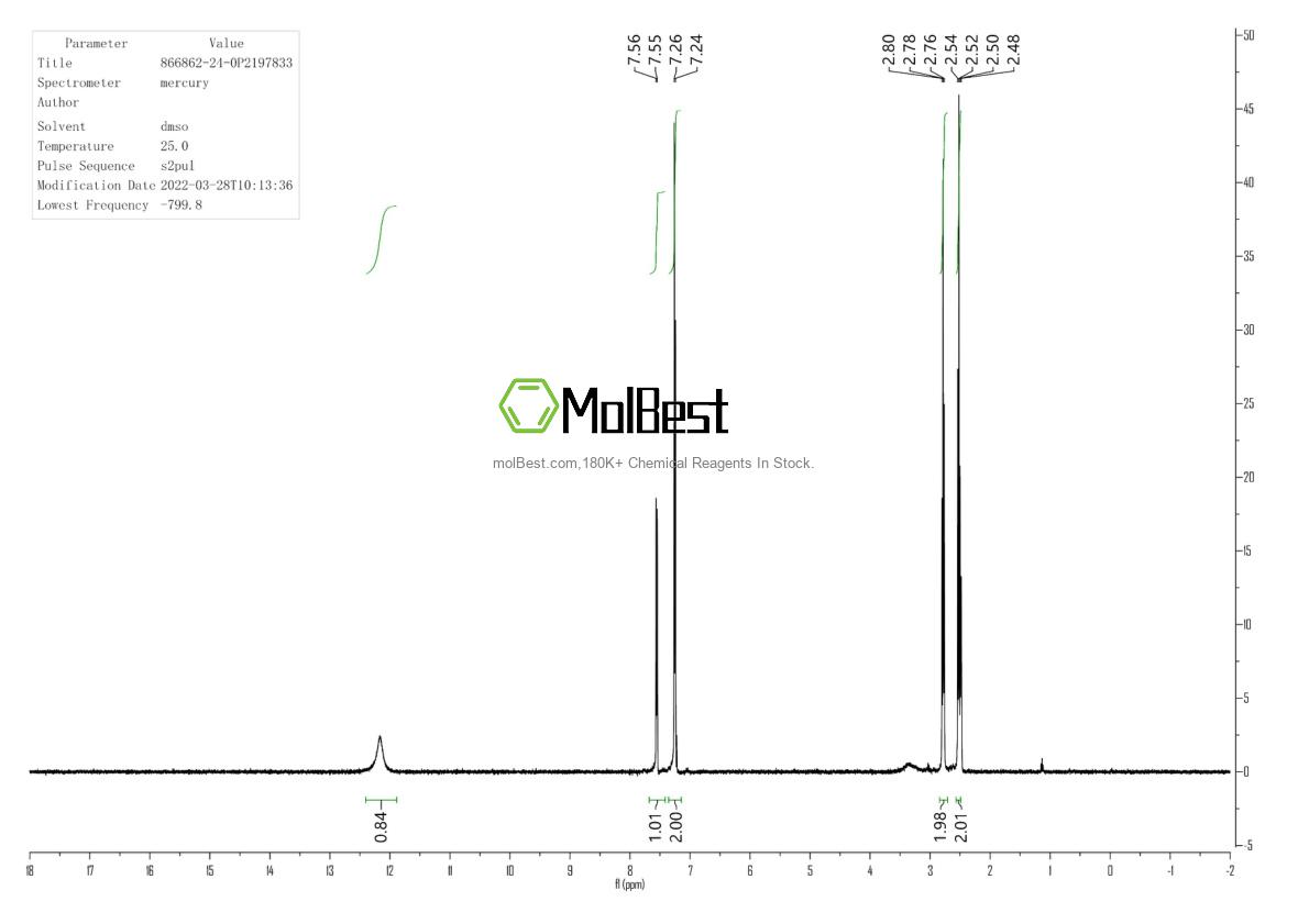 Physical sample testing spectrum (NMR) of 866862-24-0