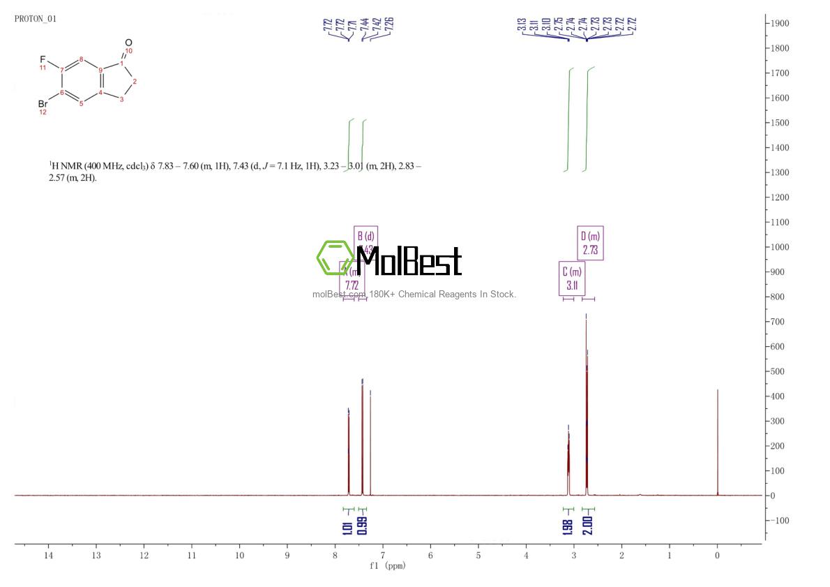 Physical sample testing spectrum (NMR) of 866862-25-1
