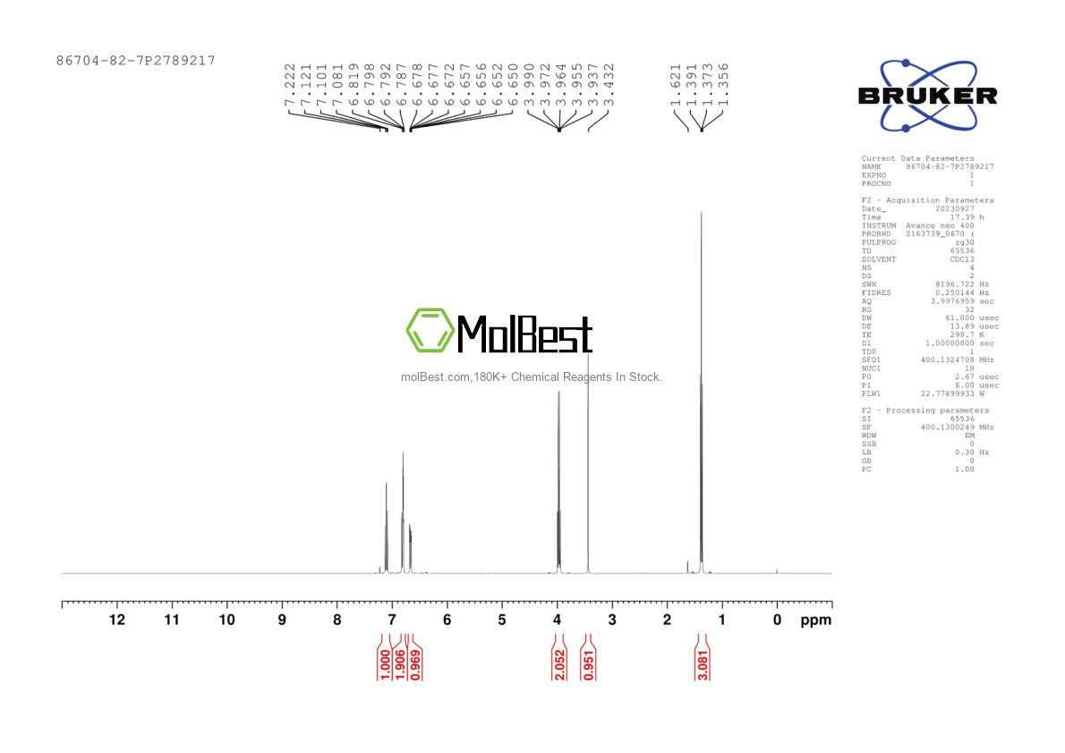 Physical sample testing spectrum (NMR) of 86704-82-7