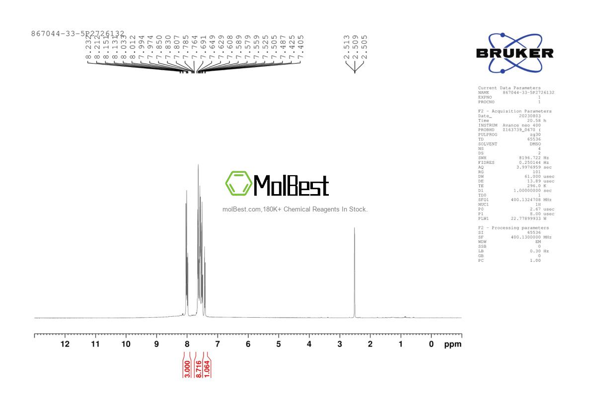 Physical sample testing spectrum (NMR) of 867044-33-5