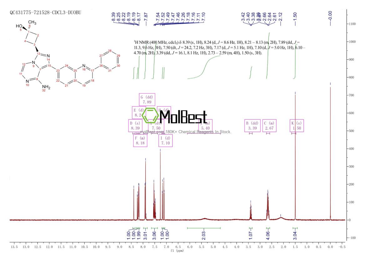 Physical sample testing spectrum (NMR) of 867160-71-2