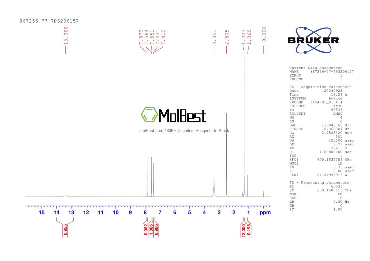 Physical sample testing spectrum (NMR) of 867256-77-7