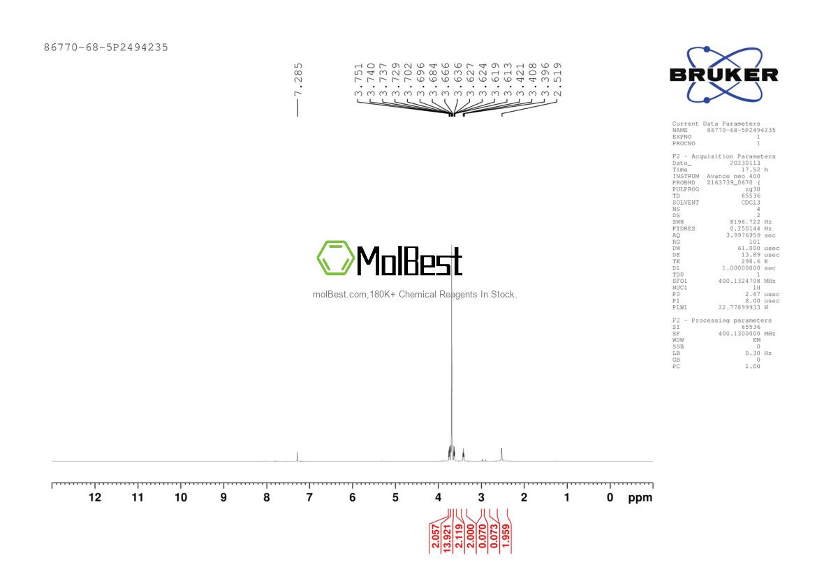 Physical sample testing spectrum (NMR) of 86770-68-5