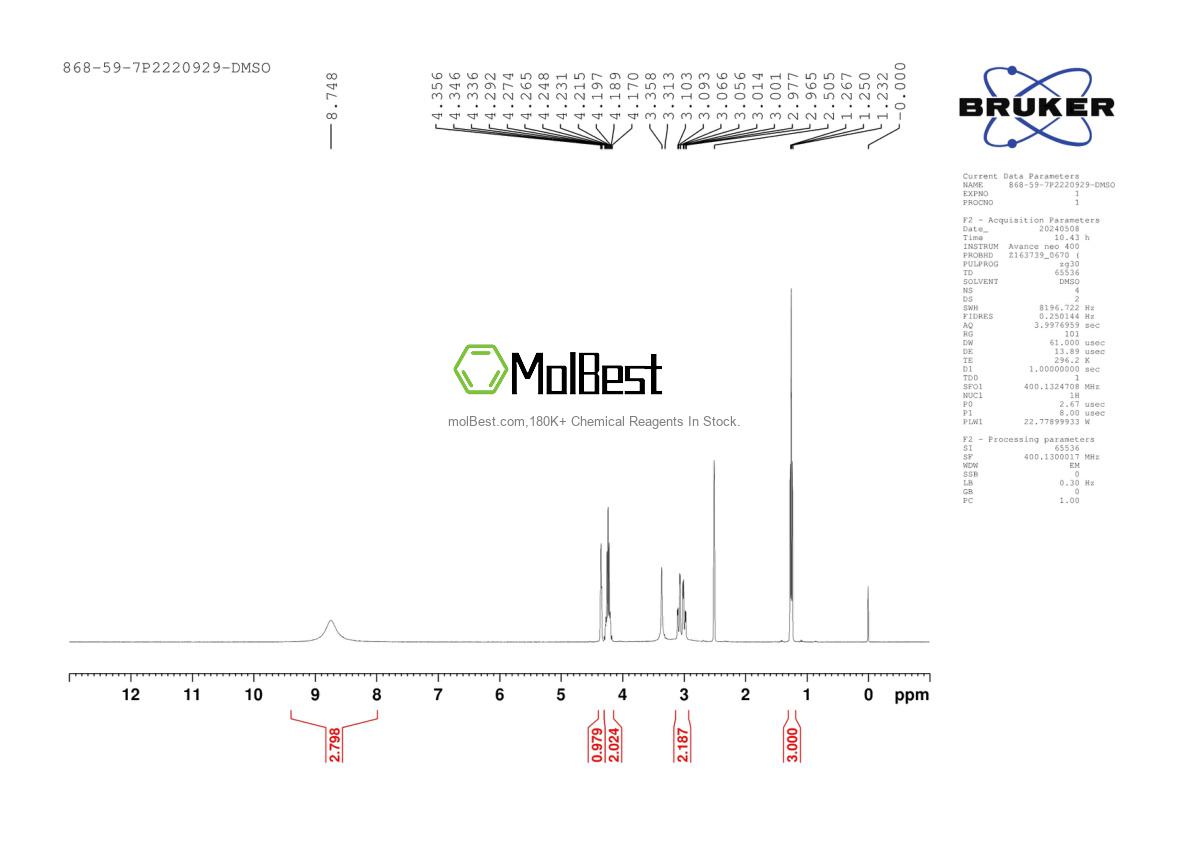 Physical sample testing spectrum (NMR) of 868-59-7