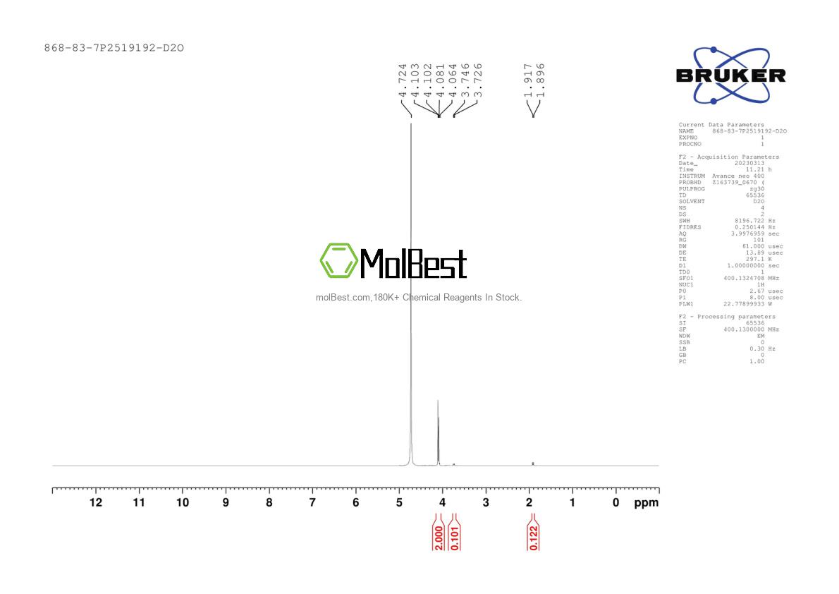 Physical sample testing spectrum (NMR) of 868-83-7