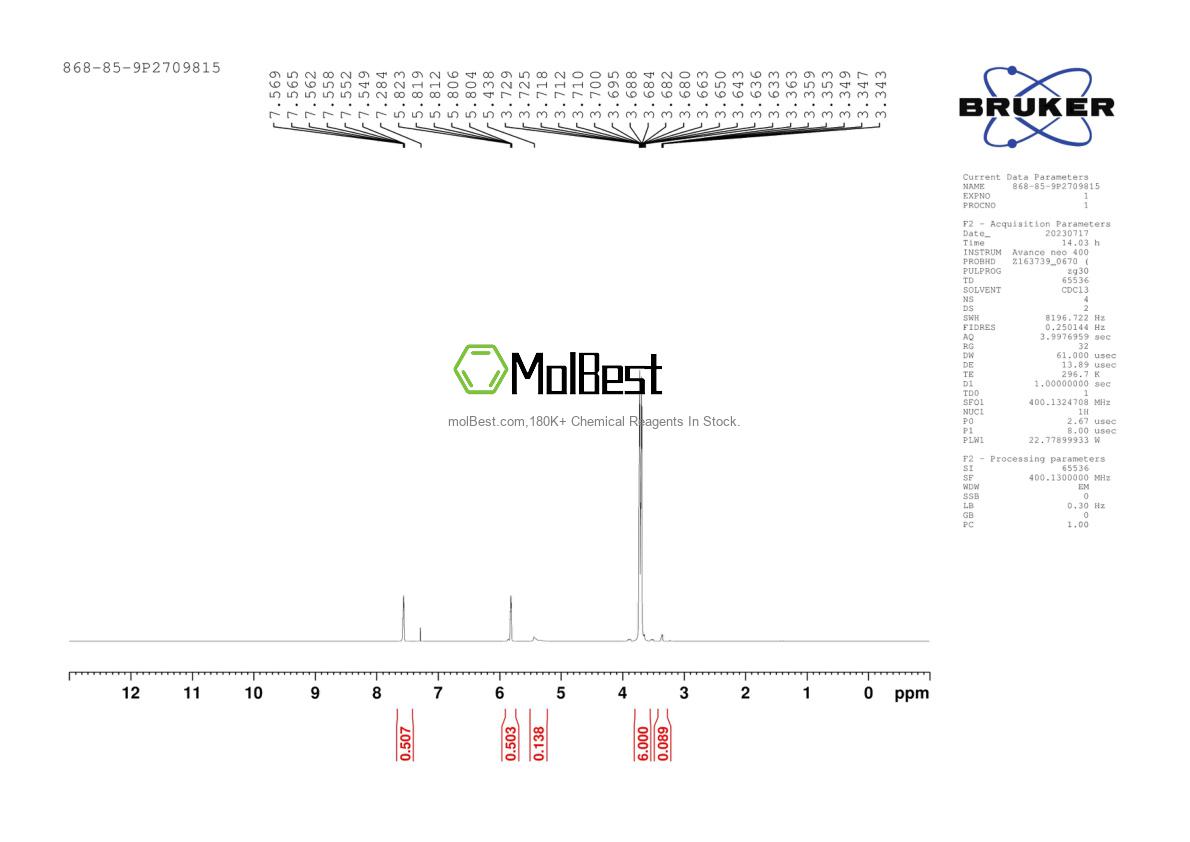Physical sample testing spectrum (NMR) of 868-85-9