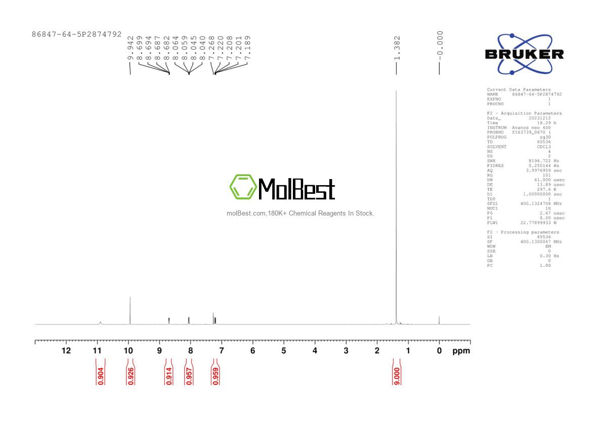 Physical sample testing spectrum (NMR) of 86847-64-5