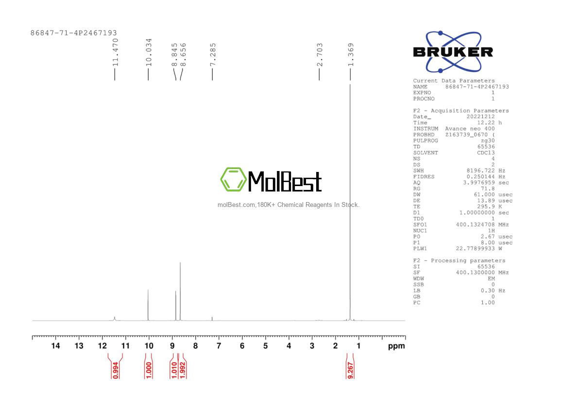 Physical sample testing spectrum (NMR) of 86847-71-4