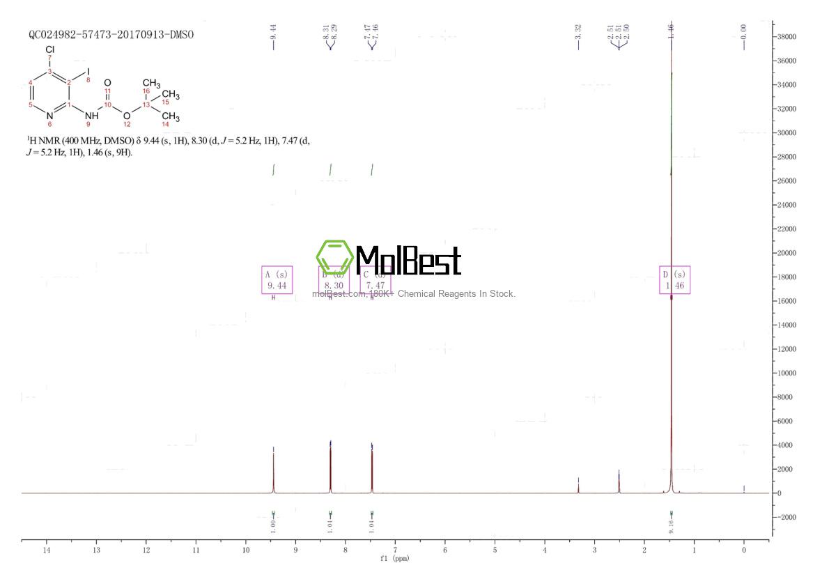 Physical sample testing spectrum (NMR) of 868733-96-4