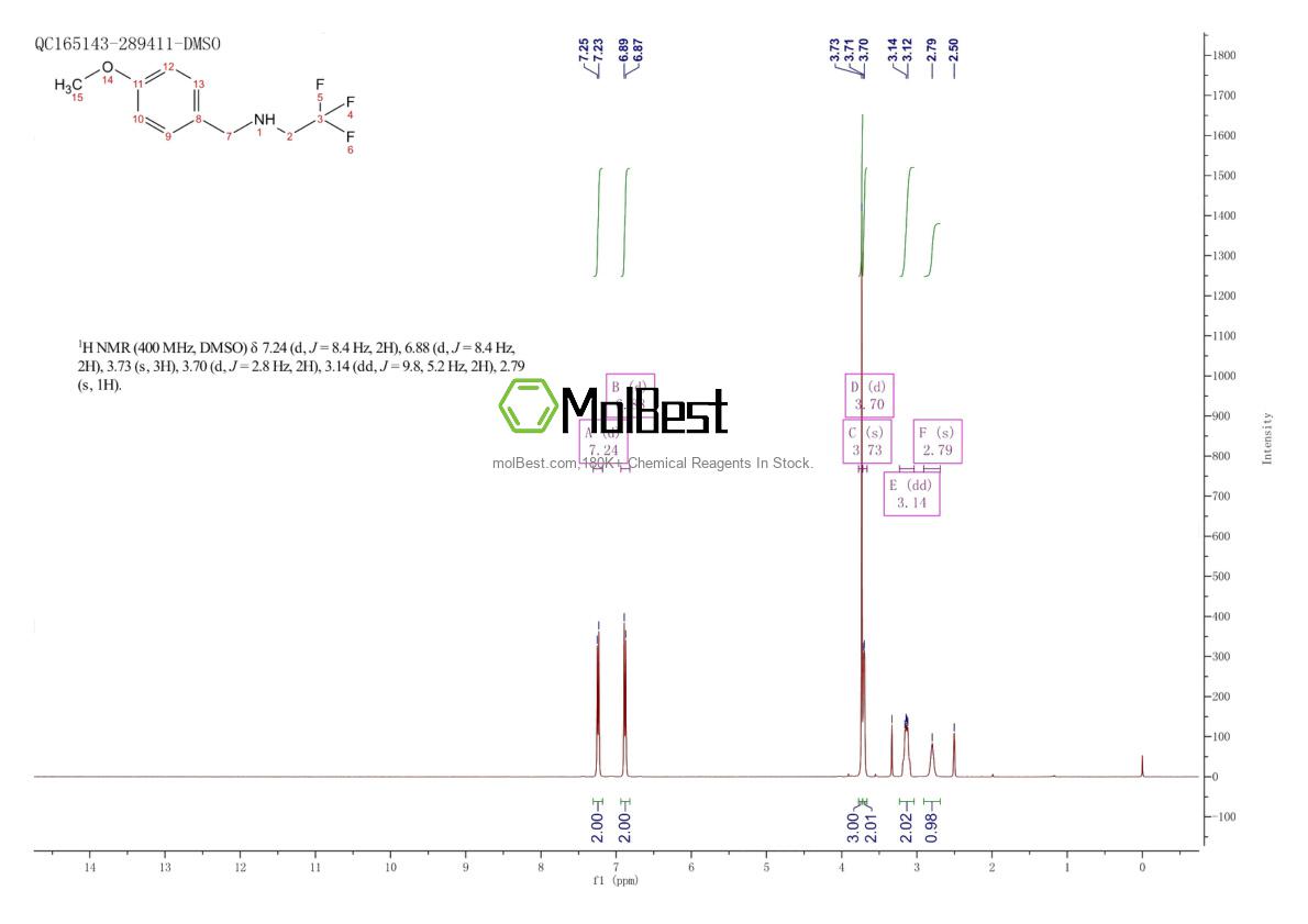 869472-60-6 fiziksel numune test spektrumu (NMR)