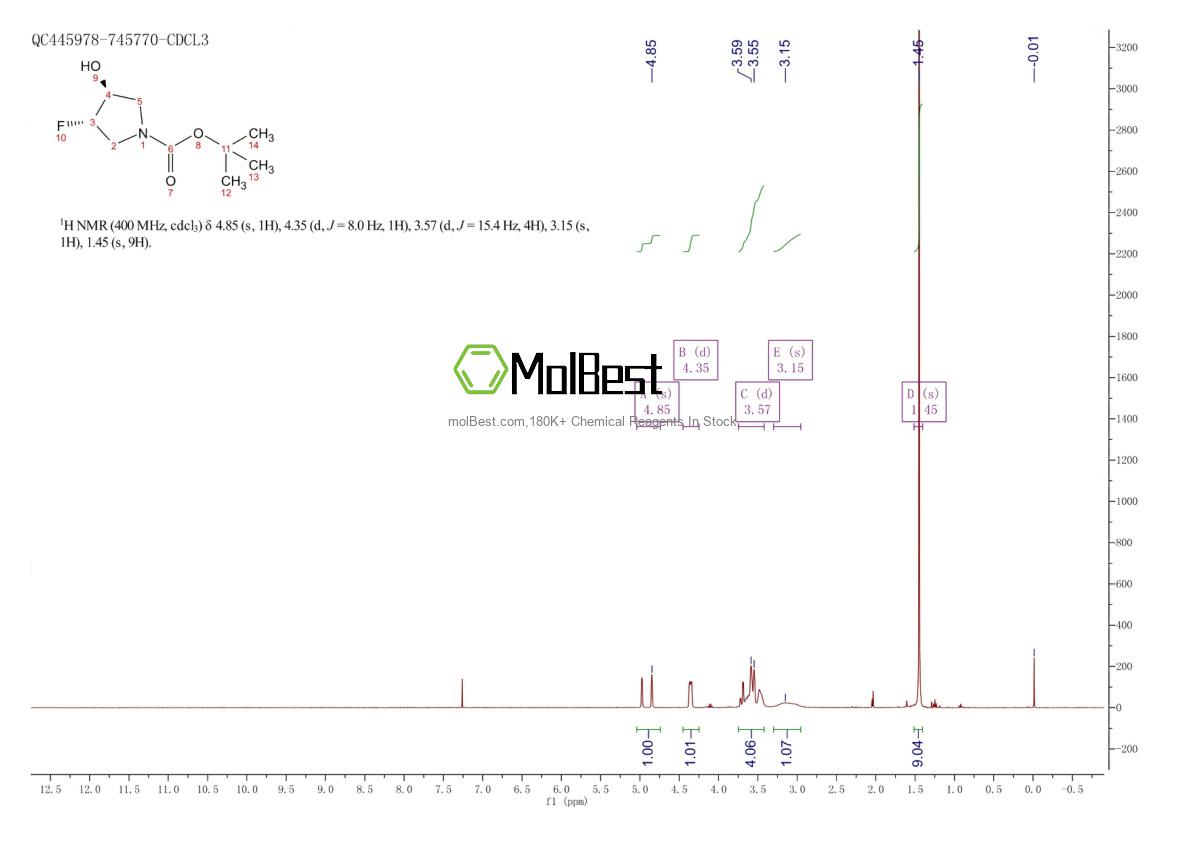 869481-93-6 fiziksel numune test spektrumu (NMR)
