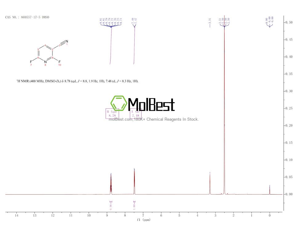 Spektrum pengujian sampel fisik (NMR) 869557-17-5