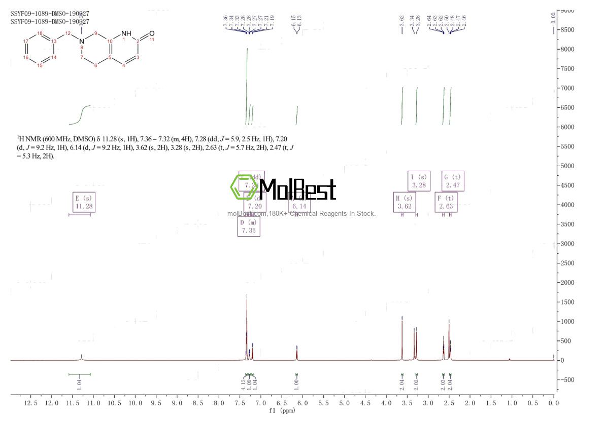 Phổ kiểm tra mẫu thực (NMR) của 869640-41-5