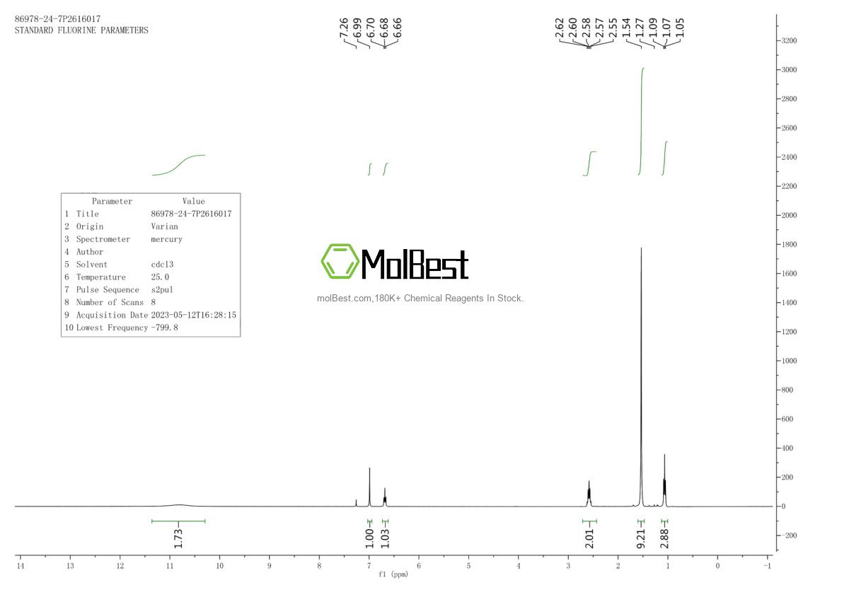 Physical sample testing spectrum (NMR) of 86978-24-7