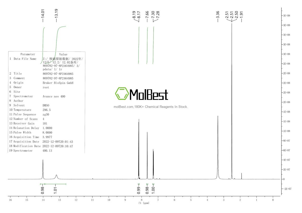 Phổ kiểm tra mẫu thực (NMR) của 869782-97-8