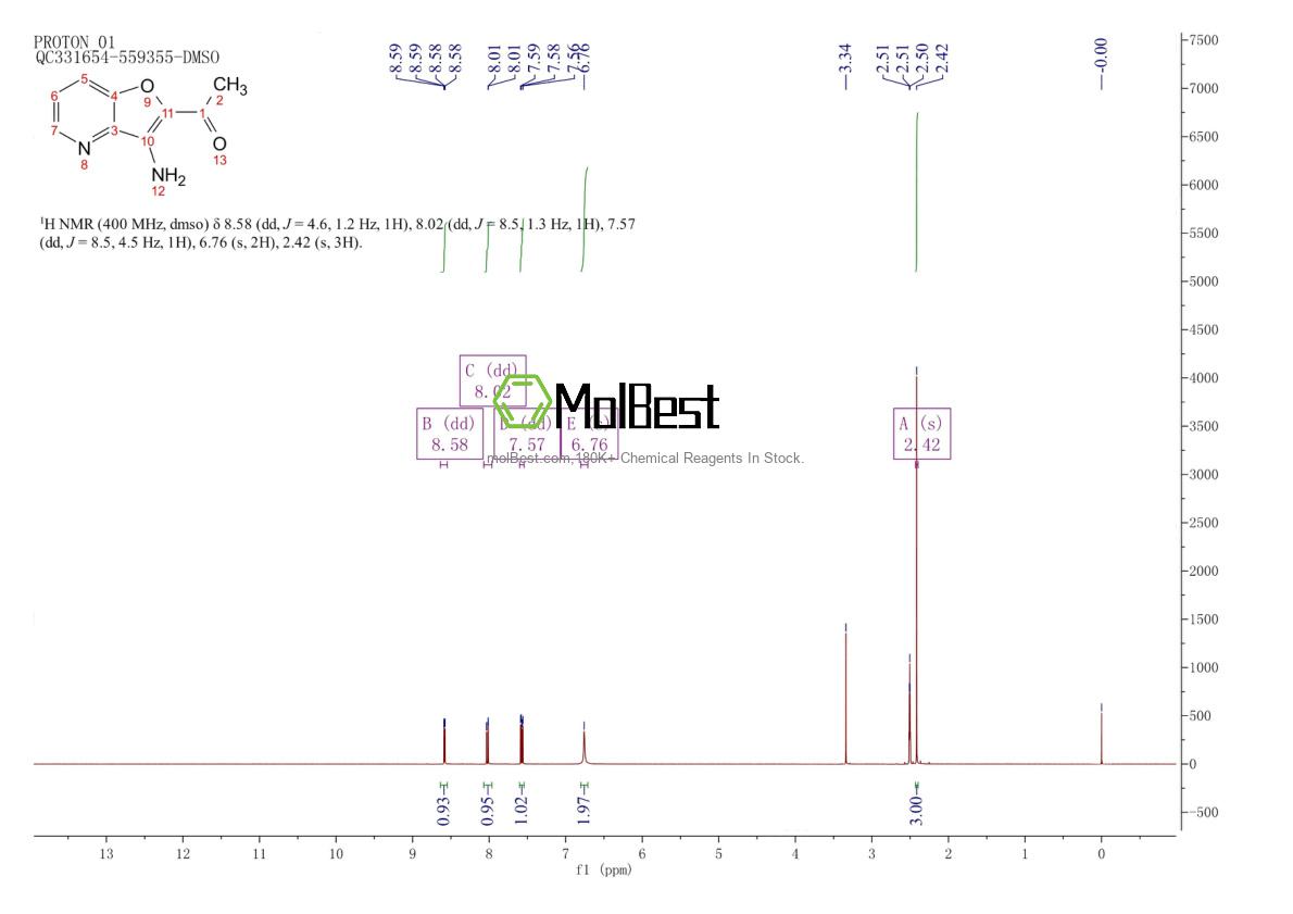 869789-21-9 fiziksel numune test spektrumu (NMR)