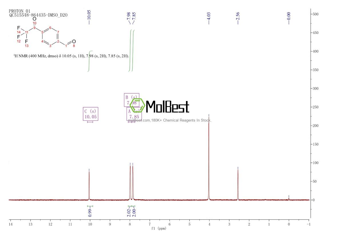 Physical sample testing spectrum (NMR) of 86988-50-3