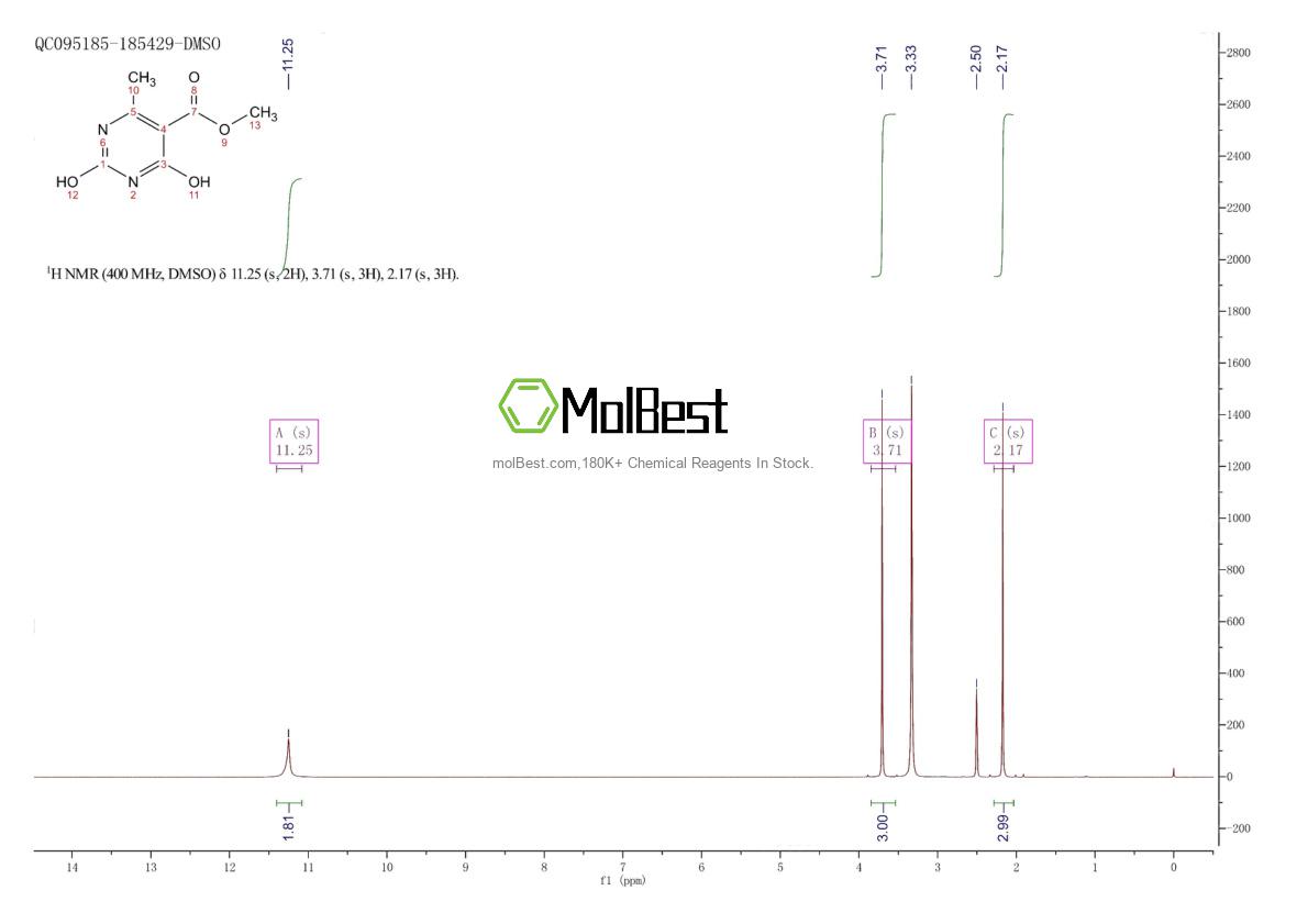 869891-41-8 fiziksel numune test spektrumu (NMR)