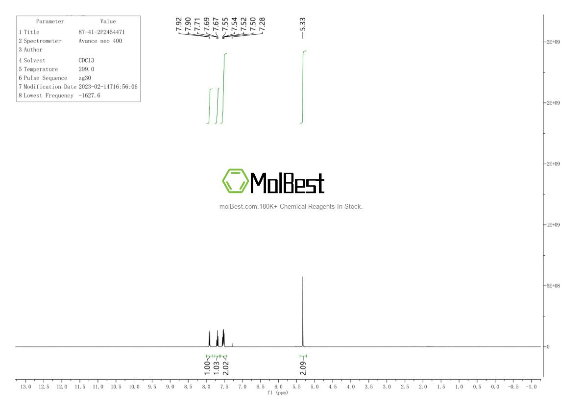 Physical sample testing spectrum (NMR) of 87-41-2