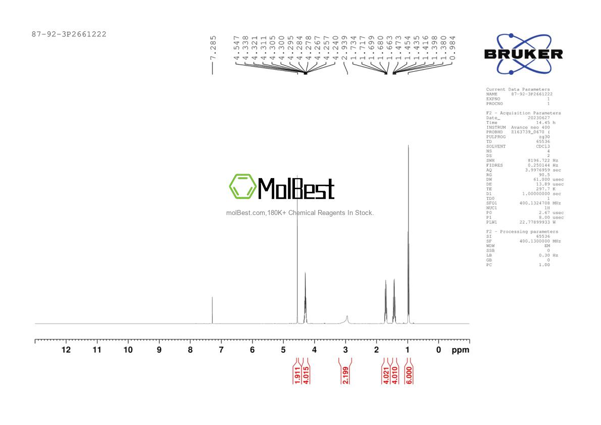 Physical sample testing spectrum (NMR) of 87-92-3