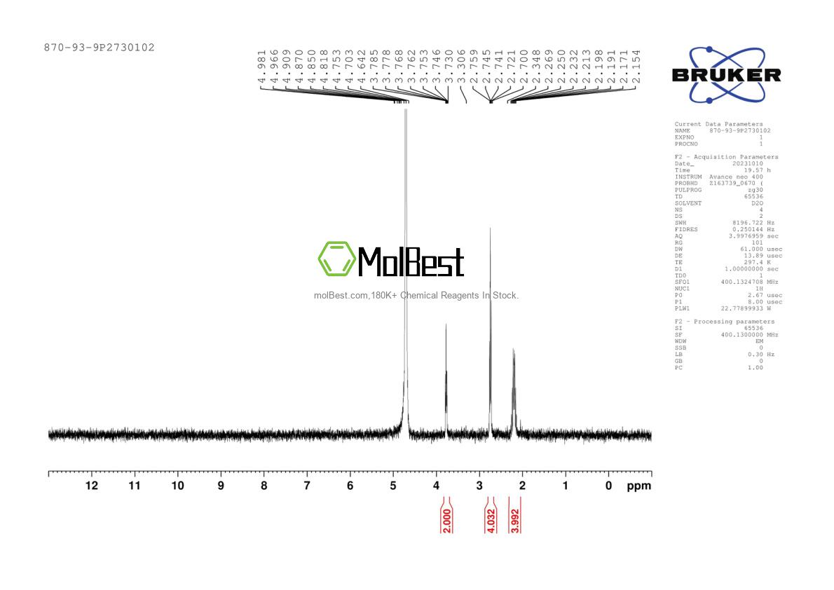 Espectro de teste de amostra física (NMR) de 870-93-9
