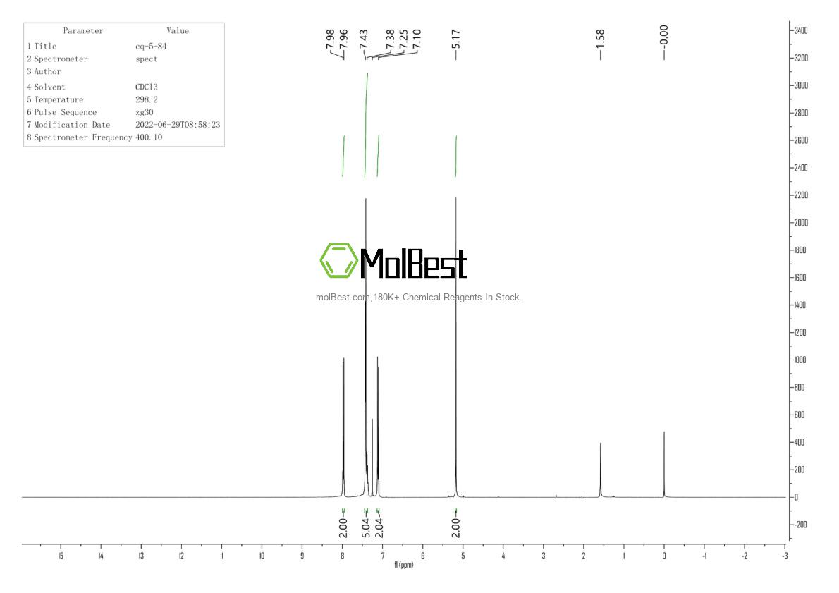 Espectro de teste de amostra física (NMR) de 87001-32-9