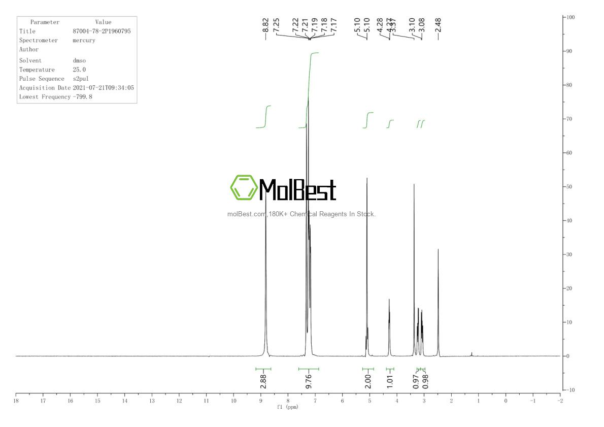 Espectro de teste de amostra física (NMR) de 87004-78-2