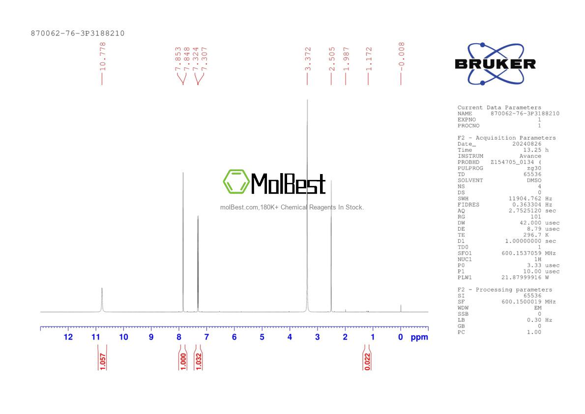 Espectro de teste de amostra física (NMR) de 870062-76-3