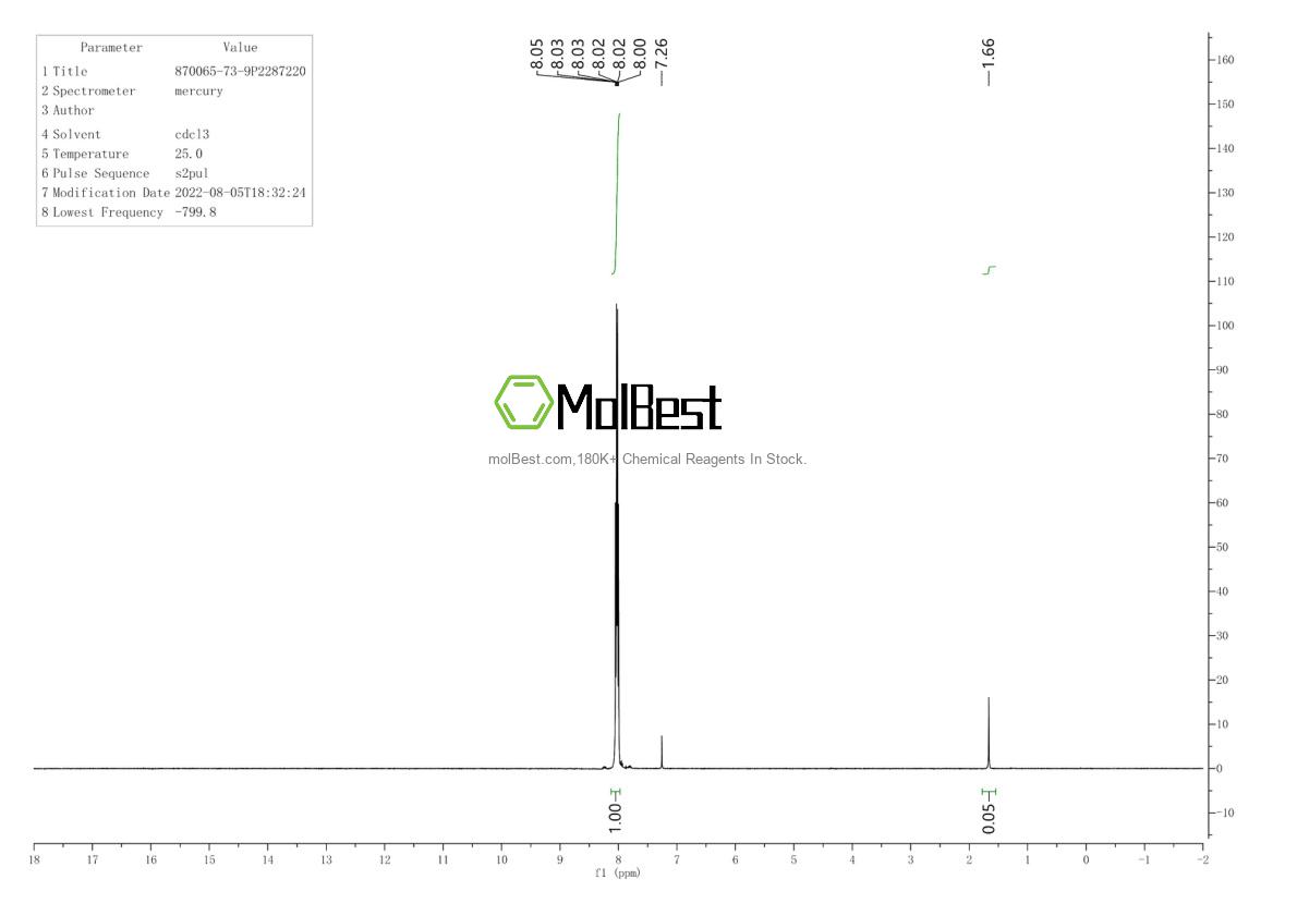Espectro de teste de amostra física (NMR) de 870065-73-9