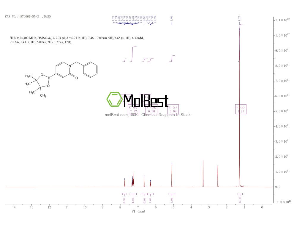 Espectro de teste de amostra física (NMR) de 870067-55-3