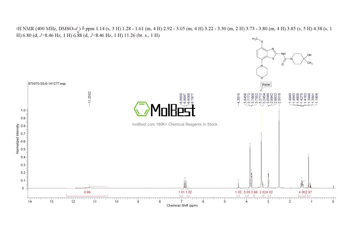 Espectro de teste de amostra física (NMR) de 870070-55-6