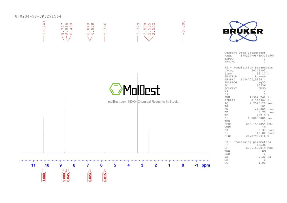 Espectro de teste de amostra física (NMR) de 870234-98-3