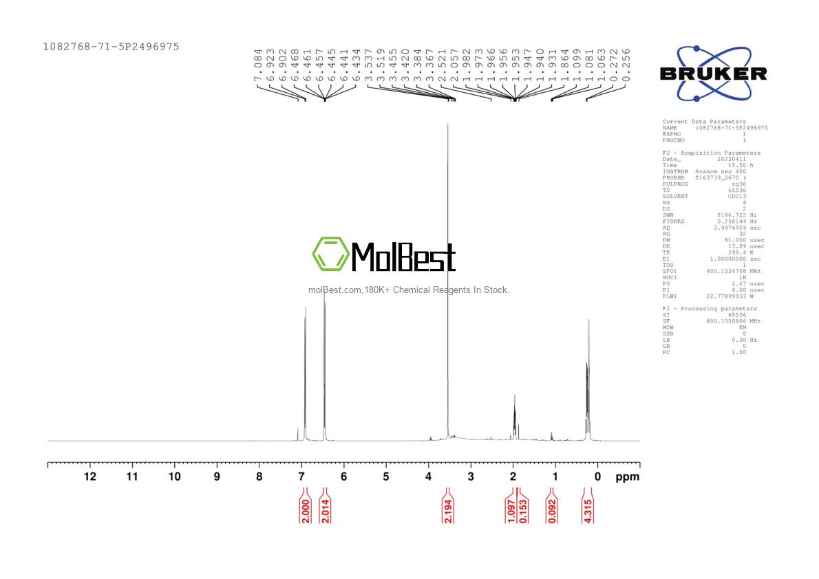 Espectro de teste de amostra física (NMR) de 870238-65-6