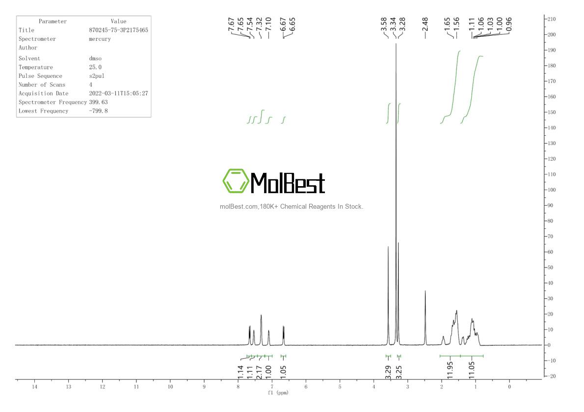 Espectro de teste de amostra física (NMR) de 870245-75-3