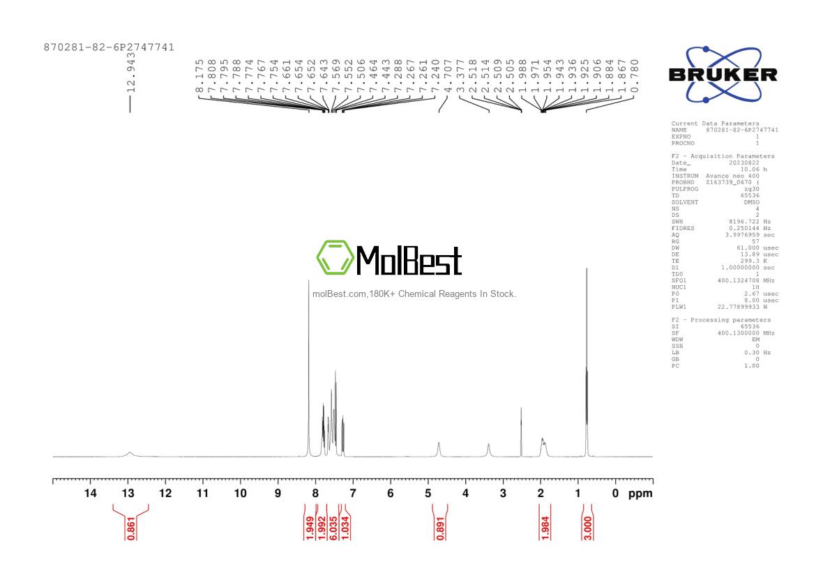 Espectro de teste de amostra física (NMR) de 870281-82-6