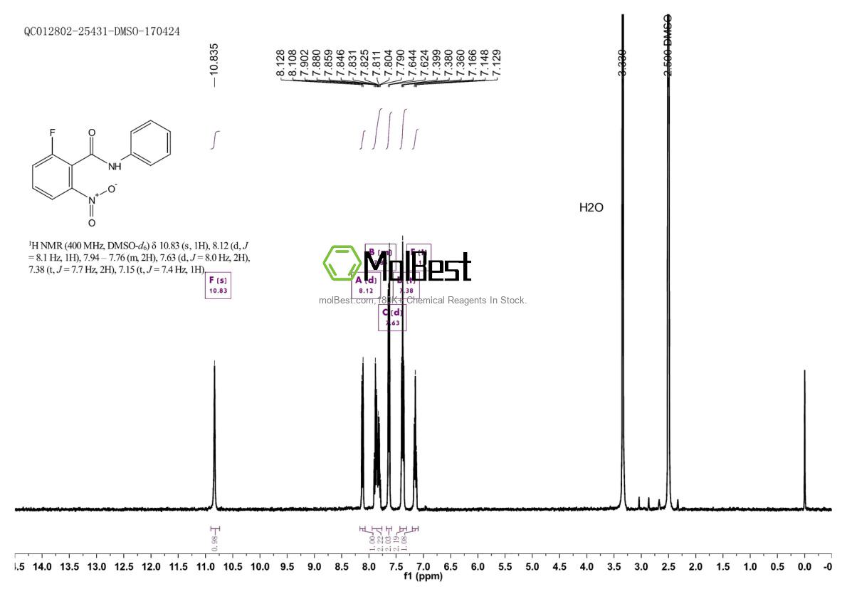 Espectro de teste de amostra física (NMR) de 870281-83-7