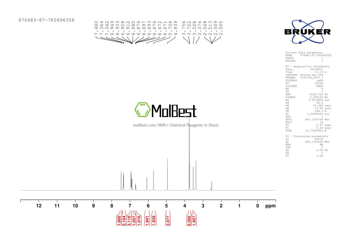 Espectro de teste de amostra física (NMR) de 870483-87-7