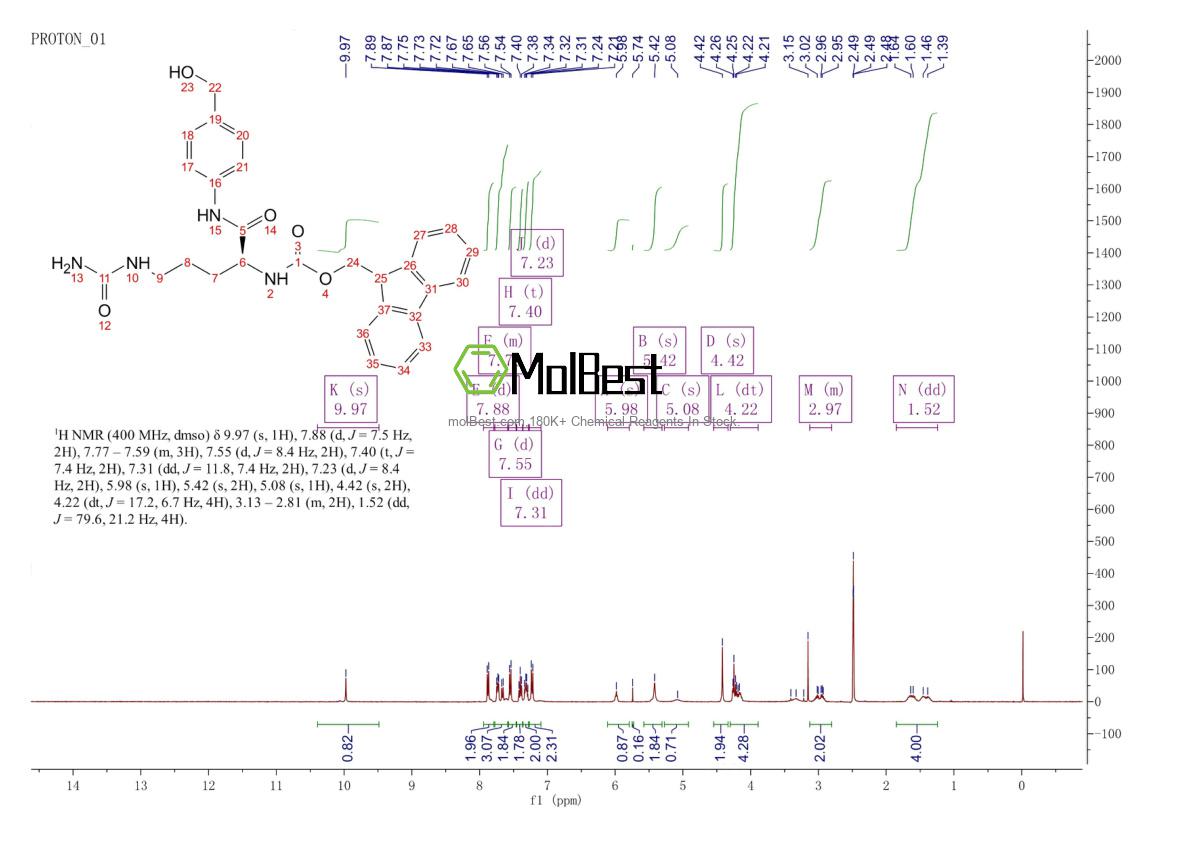 Espectro de teste de amostra física (NMR) de 870487-04-0