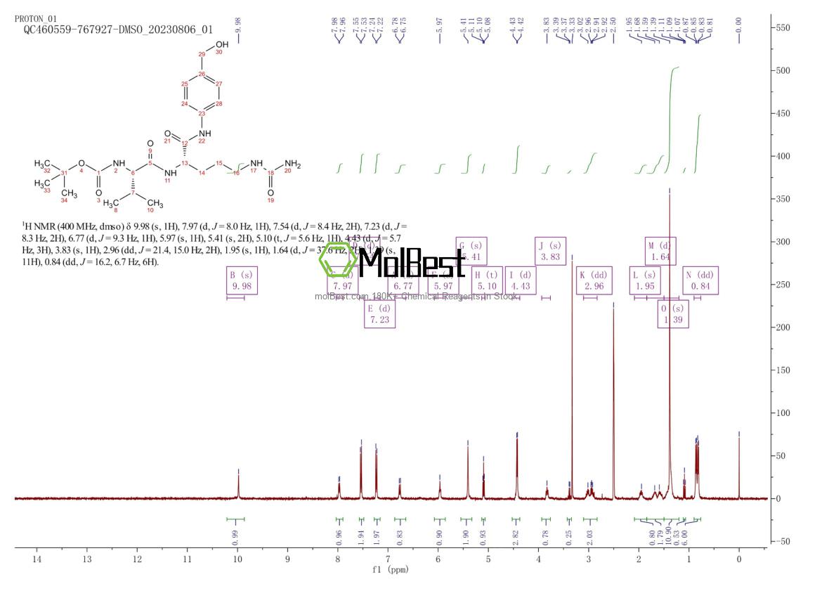 Espectro de teste de amostra física (NMR) de 870487-09-5