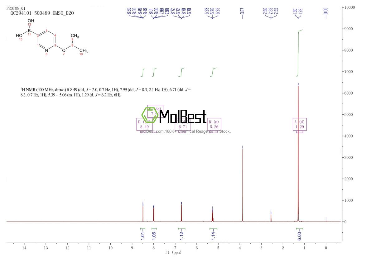Espectro de teste de amostra física (NMR) de 870521-30-5