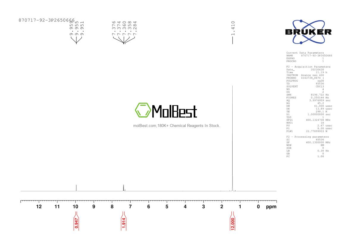 Physical sample testing spectrum (NMR) of 870717-92-3