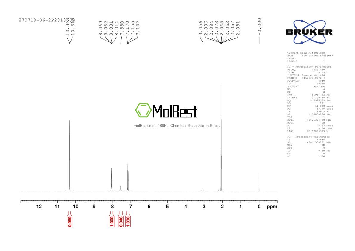 Physical sample testing spectrum (NMR) of 870718-06-2